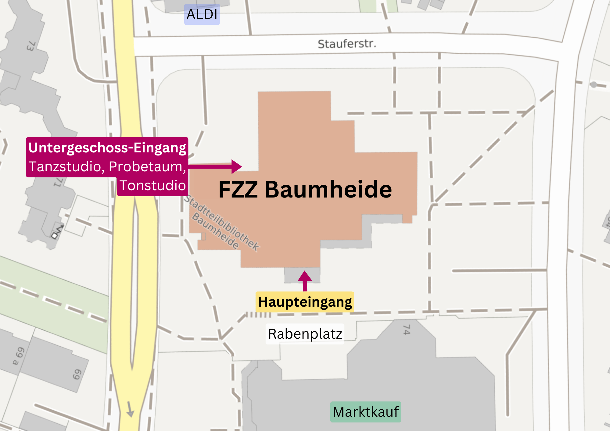 Bandproberaum